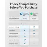 eufy SmartTrack Card Tracker, imported from the UK