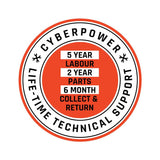 CyberPowerPC i5 gaming PC RTX 4060 1TB SSD, UK version