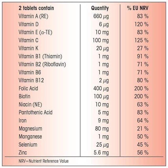 Centrum Multigummies Multivitamin with Vitamin D Chewable Gummies   30 per pack GOODS M&S   