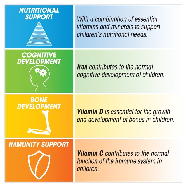 Centrum Kids Multivitamins with Vitamins D C & Zinc Tablets   30 per pack GOODS M&S   