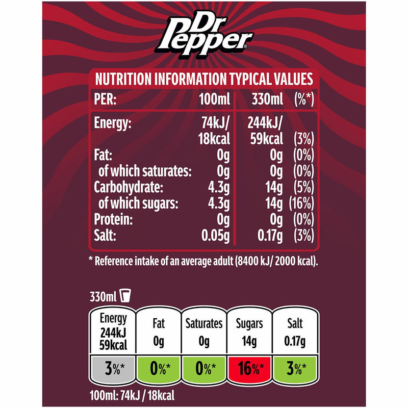 Fanta Dr Pepper Sprite variety pack 30 x 330ml, imported from the UK