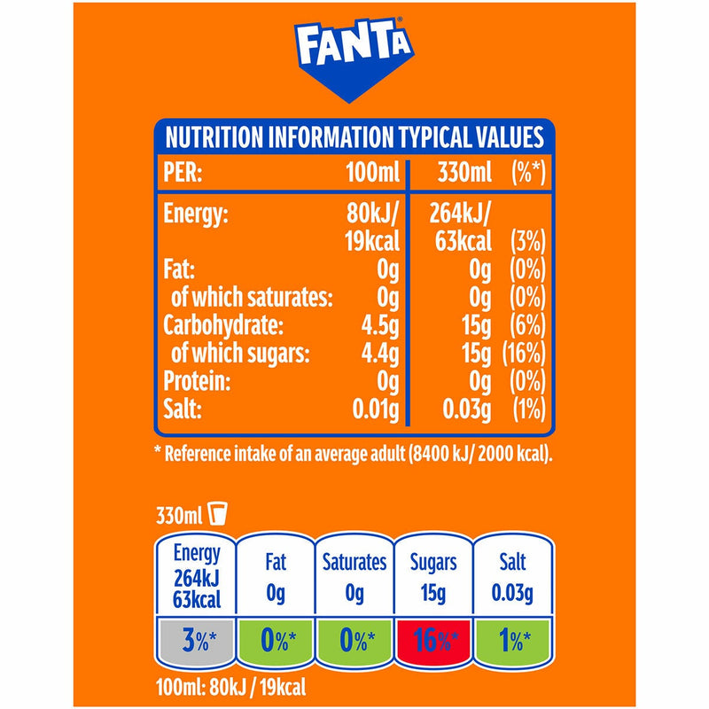 Fanta Dr Pepper Sprite variety pack 30 x 330ml, imported from the UK