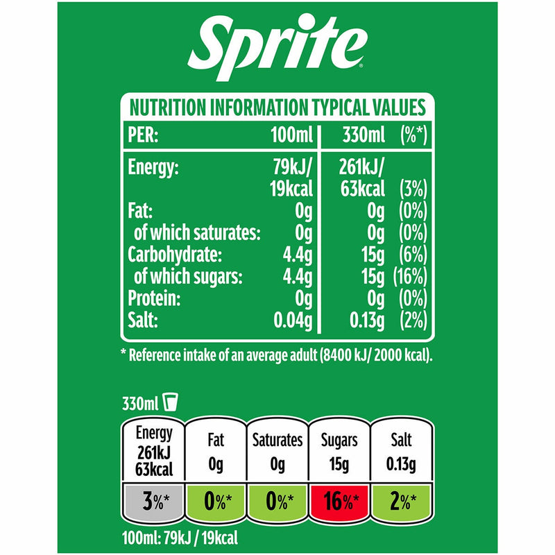 Fanta Dr Pepper Sprite variety pack 30 x 330ml, imported from the UK