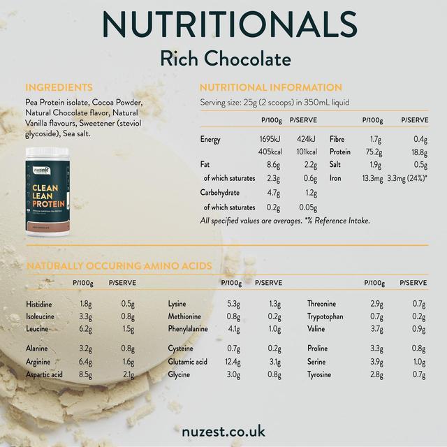 Nuzest Rich Chocolate Clean Lean Protein Powder   1kg GOODS M&S   