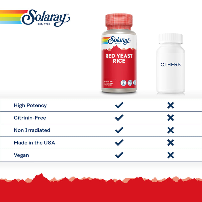 Solaray Red Yeast Rice supplement 600mg 90 capsules, UK version