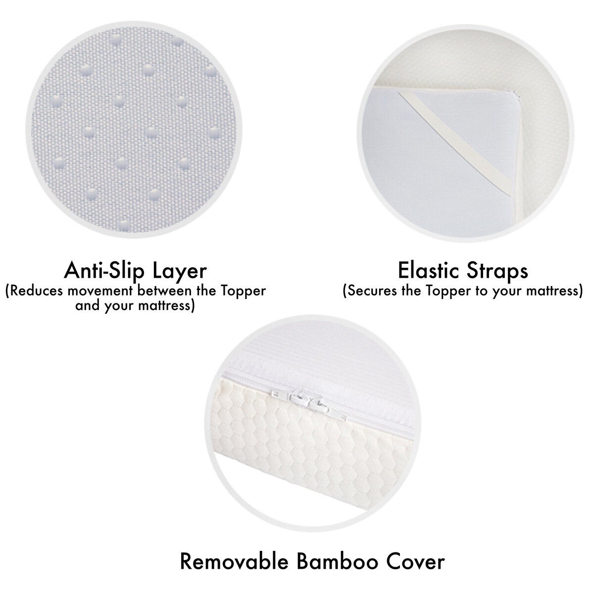 Panda memory foam bamboo mattress topper, imported from the UK