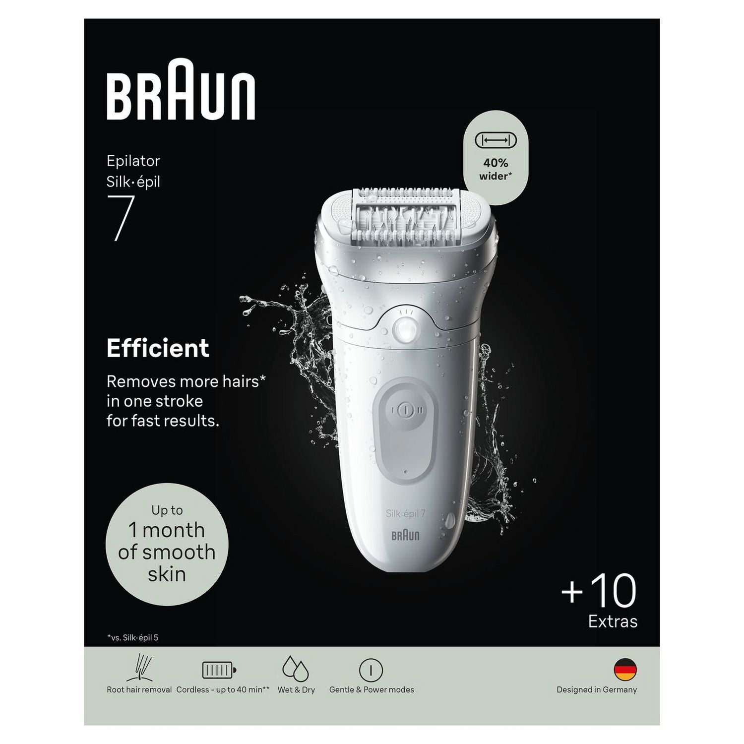 Braun Silk-epil 7 wet dry cordless epilator with attachments (British brand)
