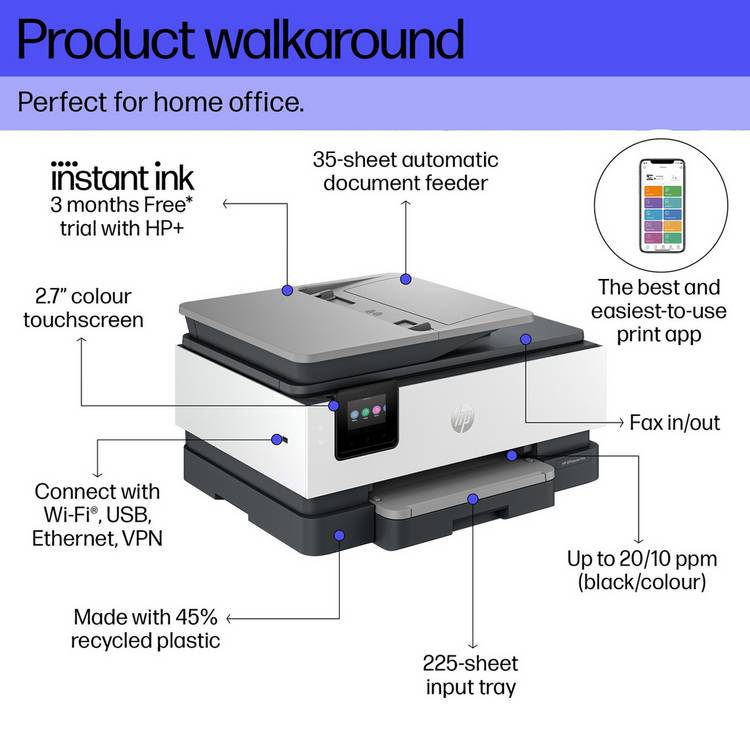 HP OfficeJet Pro 8122e all-in-one printer, UK version