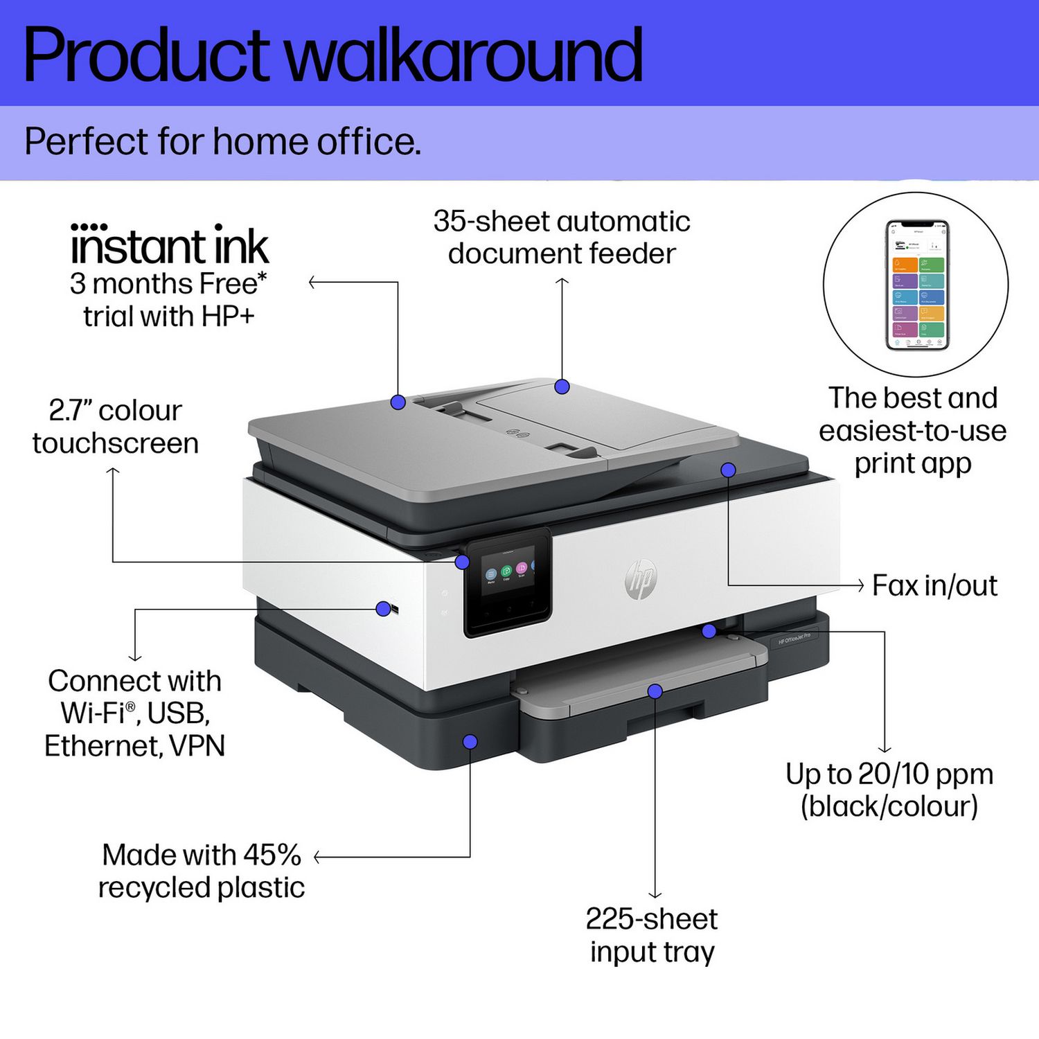 HP OfficeJet Pro 8122e all-in-one printer, UK version