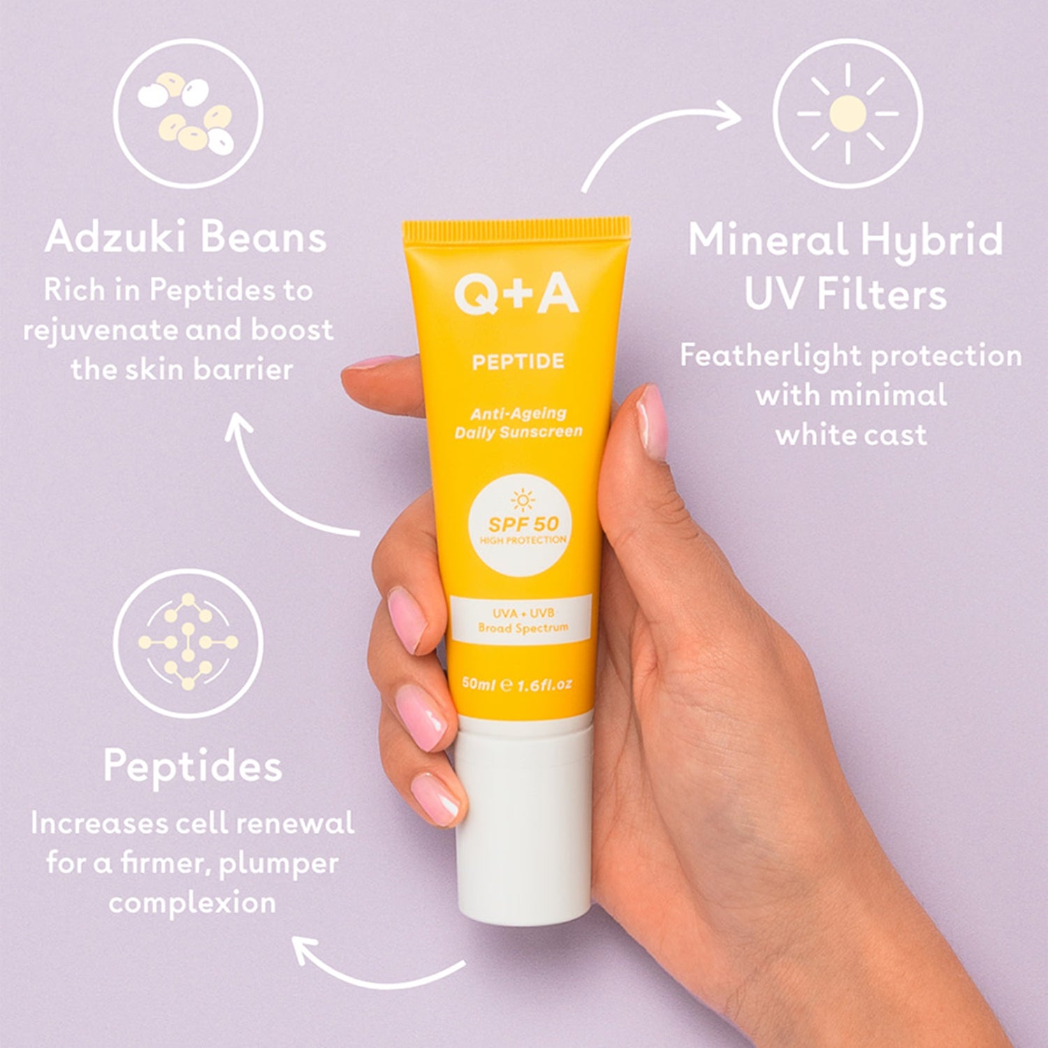 Q+A Peptide SPF50 anti-ageing daily facial sunscreen 50ml, UK version