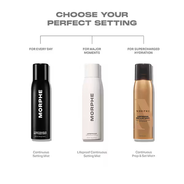 Morphe Jumbo Continuous Setting Mist, imported from the UK