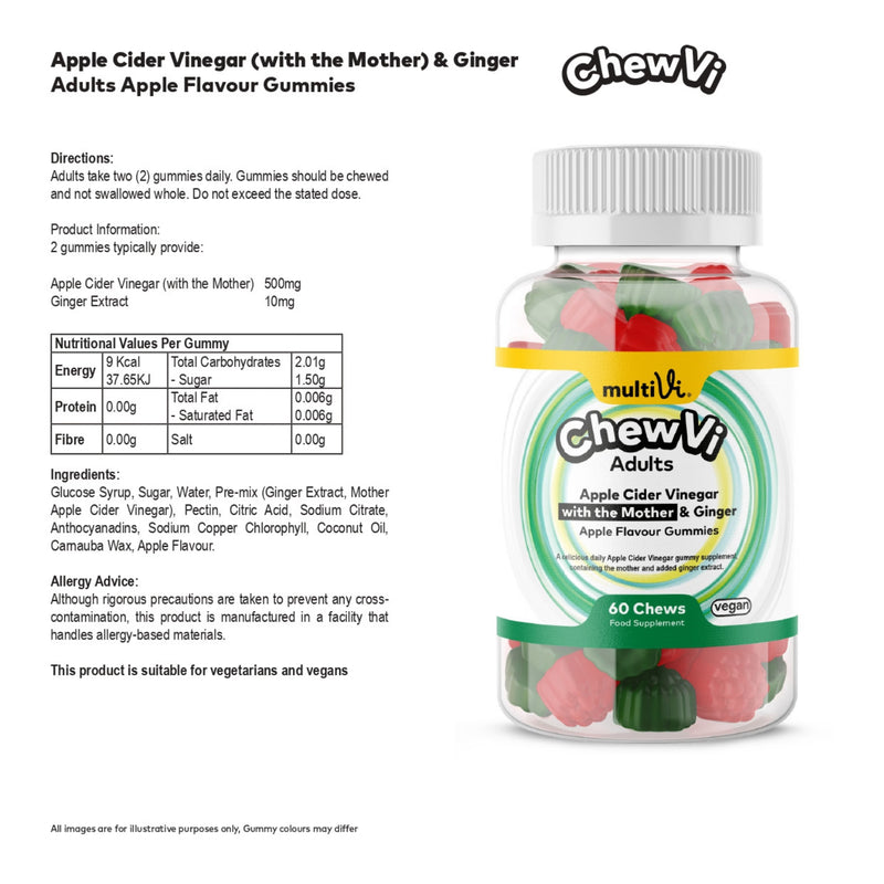 Multivi ACV with the Mother and Ginger gummies, UK version