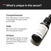 Minimalist salicylic acid 2% face serum 30ml, UK version