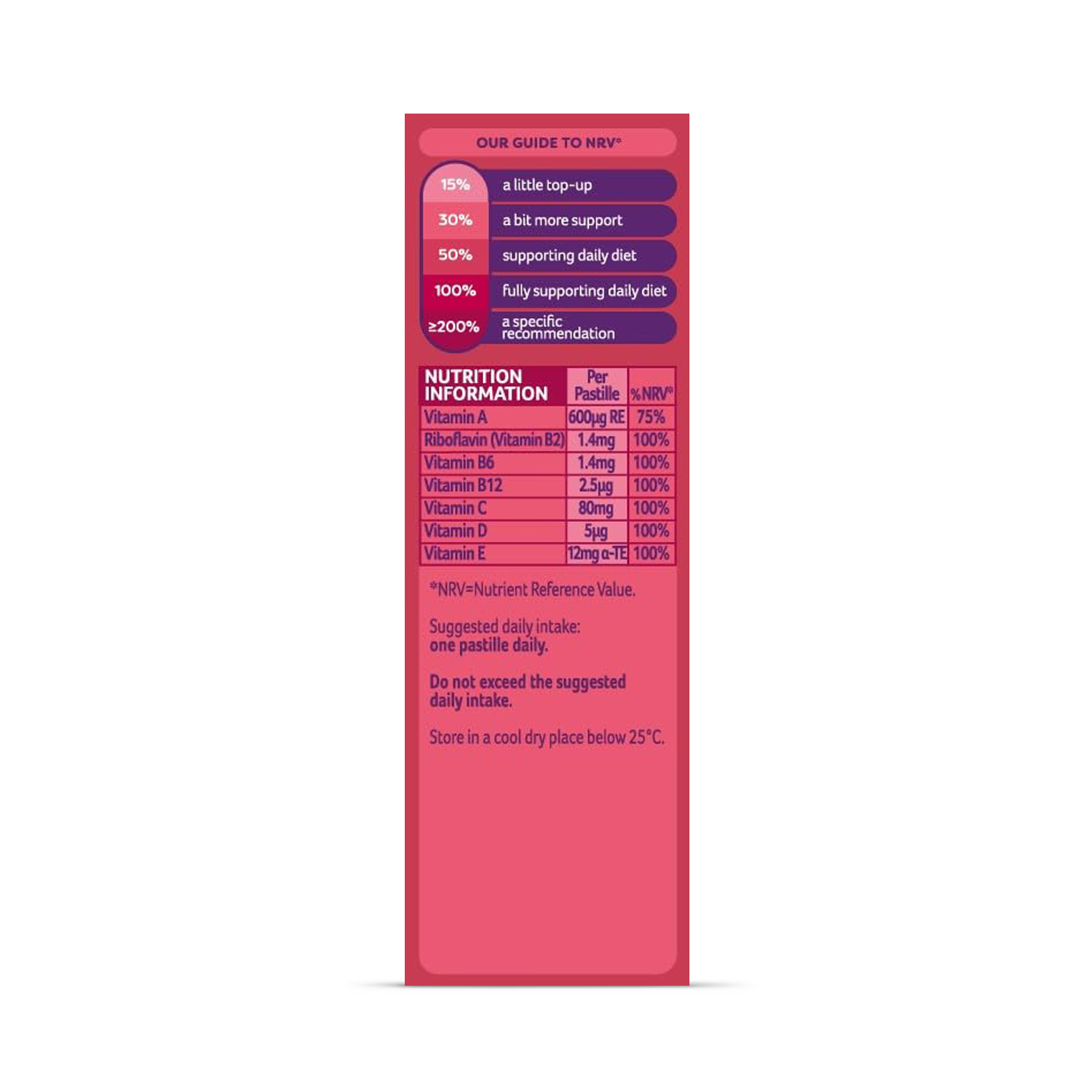 Bassetts multivitamin gummies Summer Berries 30 count - British product