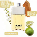 Cacharel Pour Homme men's EDT spray 100ml, UK version