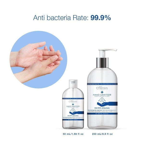 skinChemists Hand Sanitiser Twin Pack 250ml (British brand)