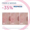 Bioderma Sensibio AR+ anti-redness moisturiser 40ml, imported from the UK
