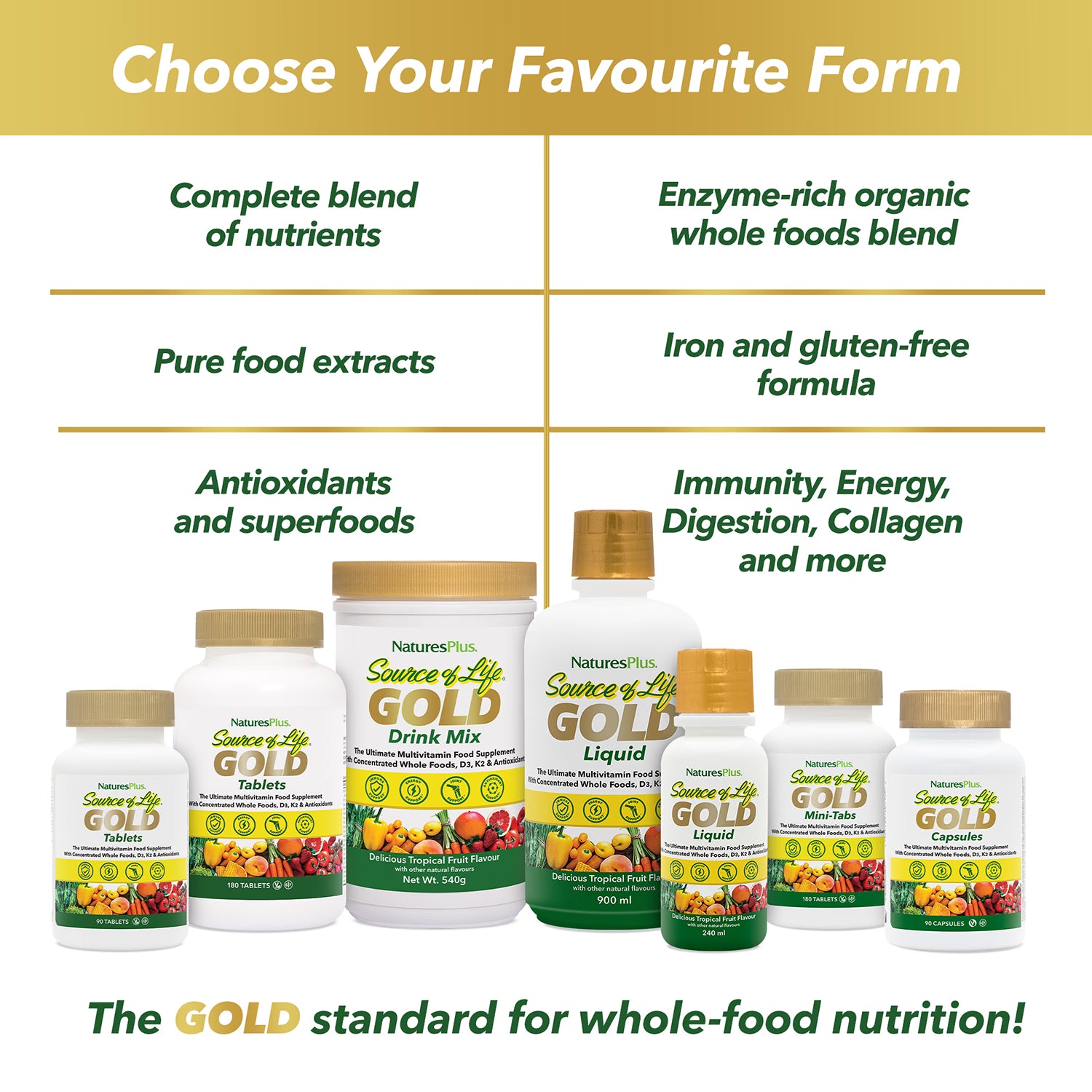 NaturesPlus Source of Life Gold multivitamin 90 tablets - British product
