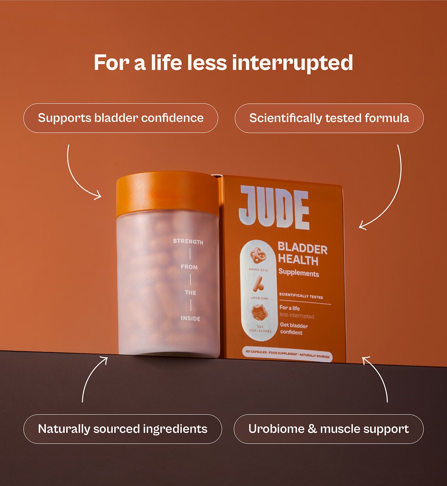 Jude bladder health supplement 60 capsules, UK version