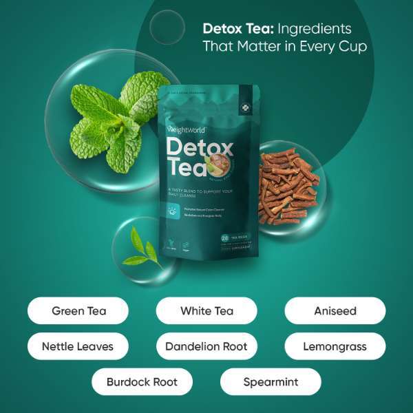 WeightWorld skinny detox tea combo 56 bags, imported from the UK