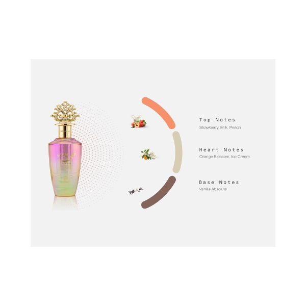 Khadlaj Nuha Bon Bon perfume 85ml bottle, UK version
