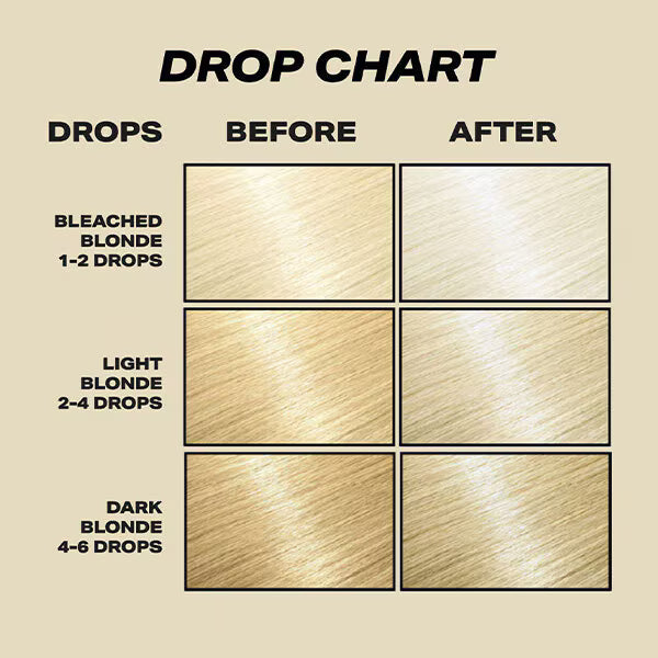 Toner Blonde Champagne Shrine 10ml (marque britannique)