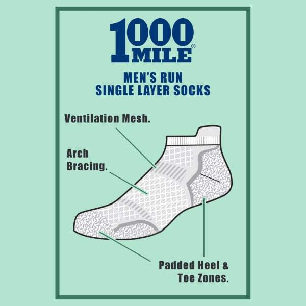 1000 Mile Men's Run Socklet Twin Pack, UK version