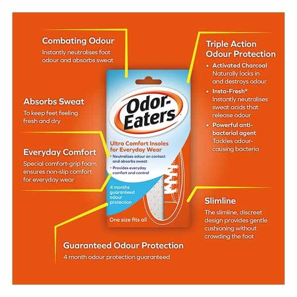 Odor Eaters Ultra Comfort Insoles