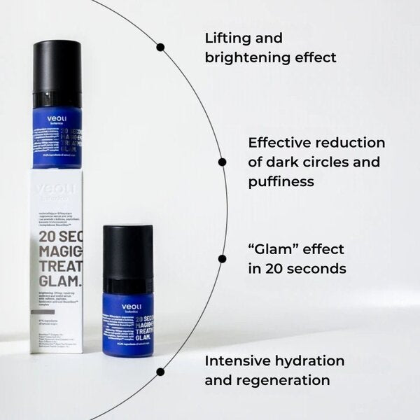 Veoli Botanica Magic Eye Treatment serum 15ml, UK version