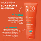 SVR sunscreen milk SPF 50+ 250ml face and body (British brand)