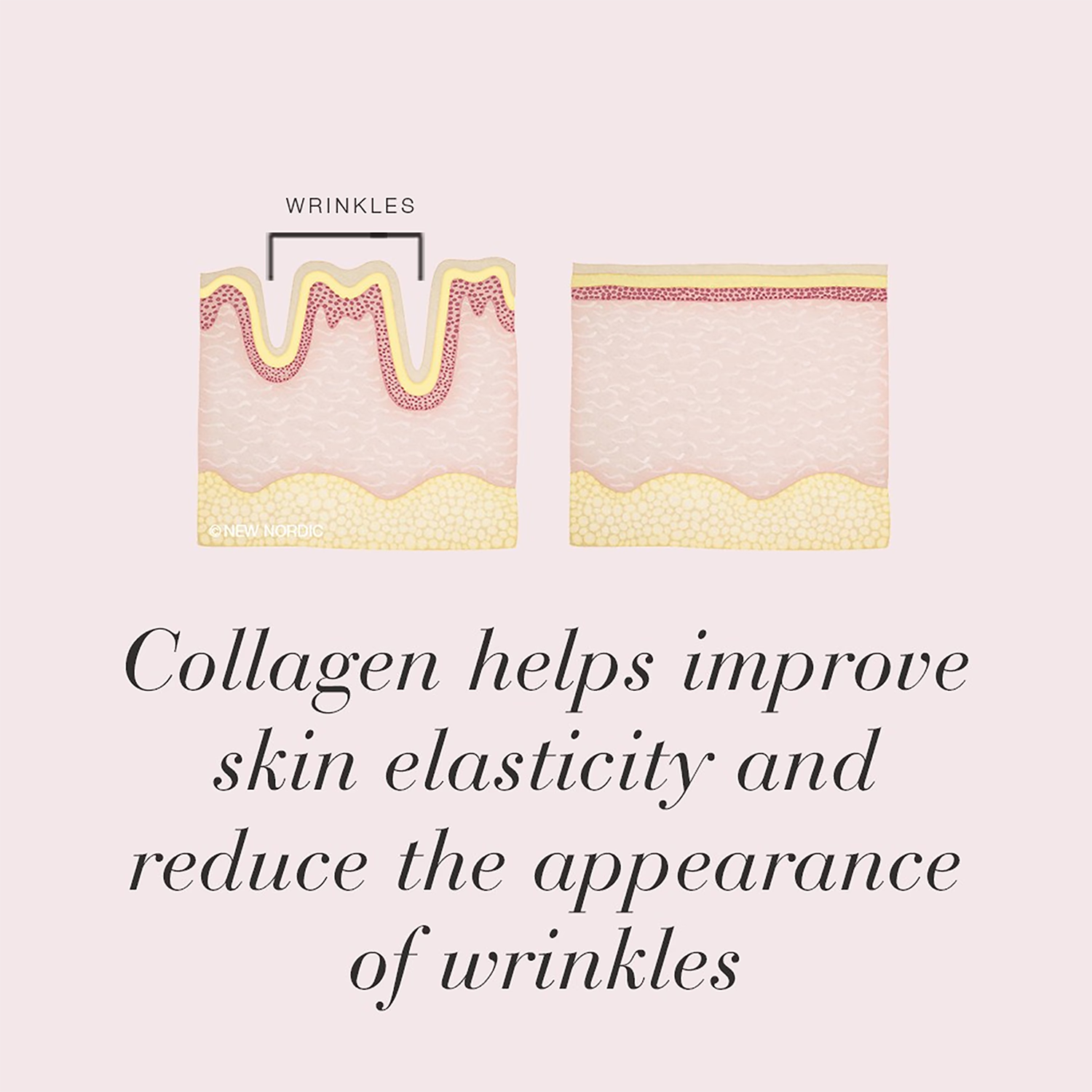 New Nordic Collagen Shot Fresh Citrus 15 Sachets, imported from the UK