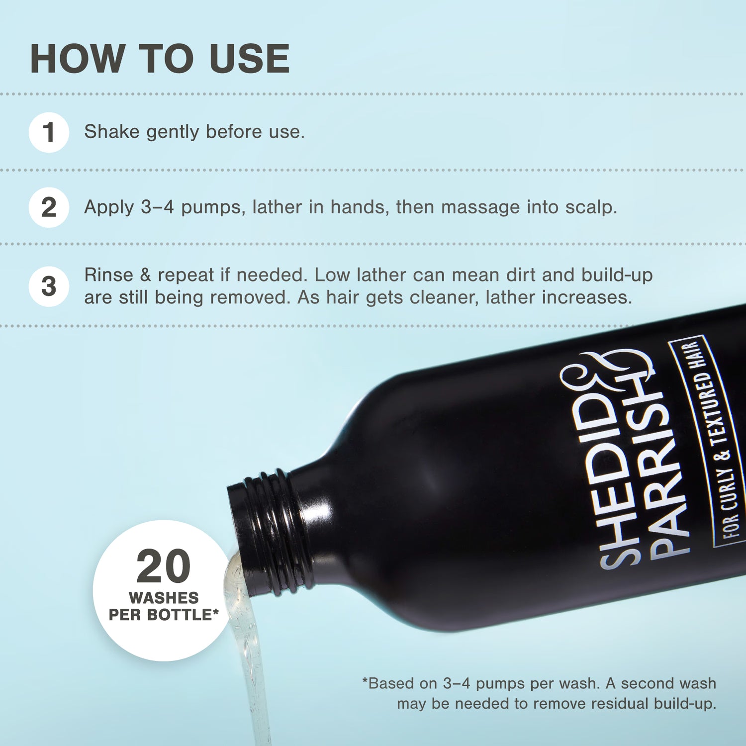 Shedid & Parrish deep cleansing shampoo 275ml - British product