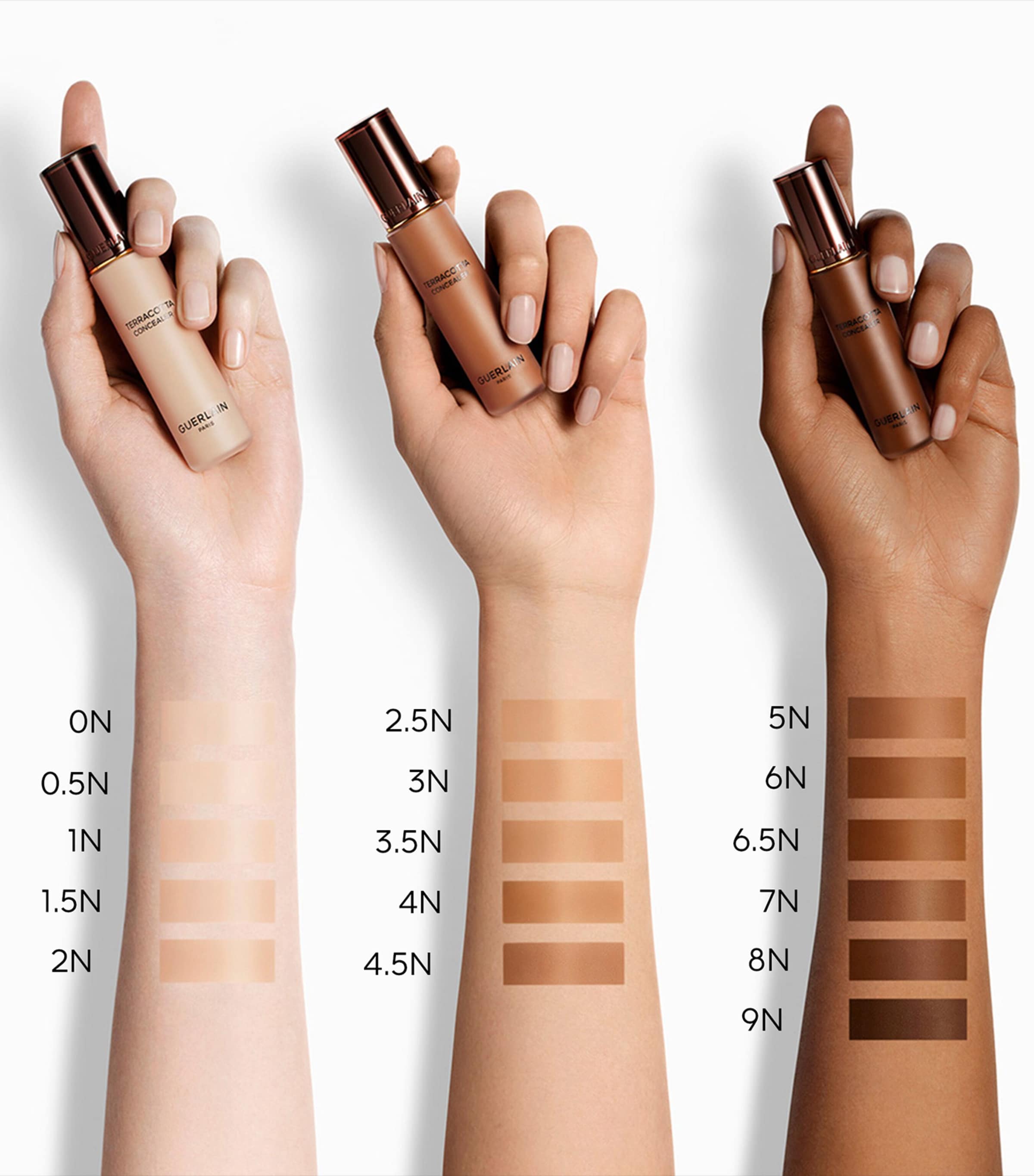 Guerlain Terracotta concealer, UK version