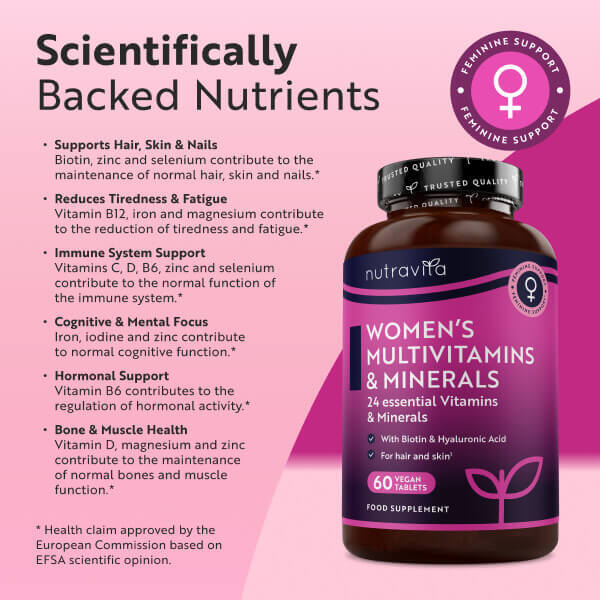 Nutravita multivitamin for women 60 tablets (British brand)