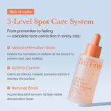 I'm From dark spot drop ampoule 50ml - British product