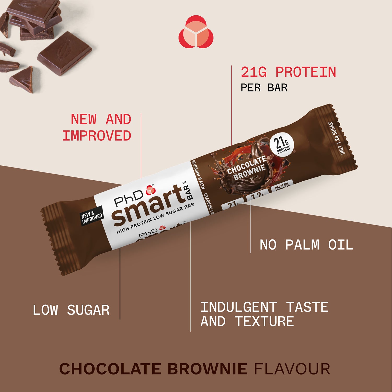 PhD protein bar chocolate brownie 64g - British product