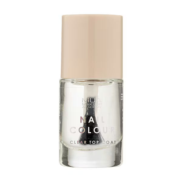 MUA Fast Drying Glossy Nail Top Coat, imported from the UK