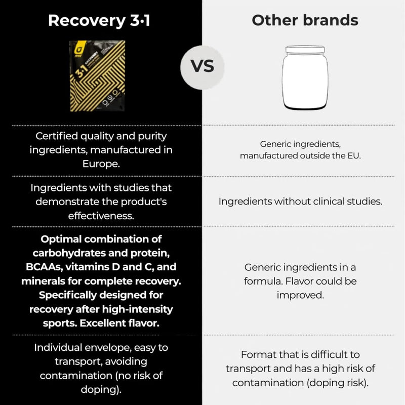 Recuperation muscle recovery powder vanilla 12 sachets (British brand)