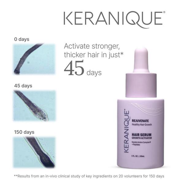 Keranique hair serum growth activator 30ml - British product