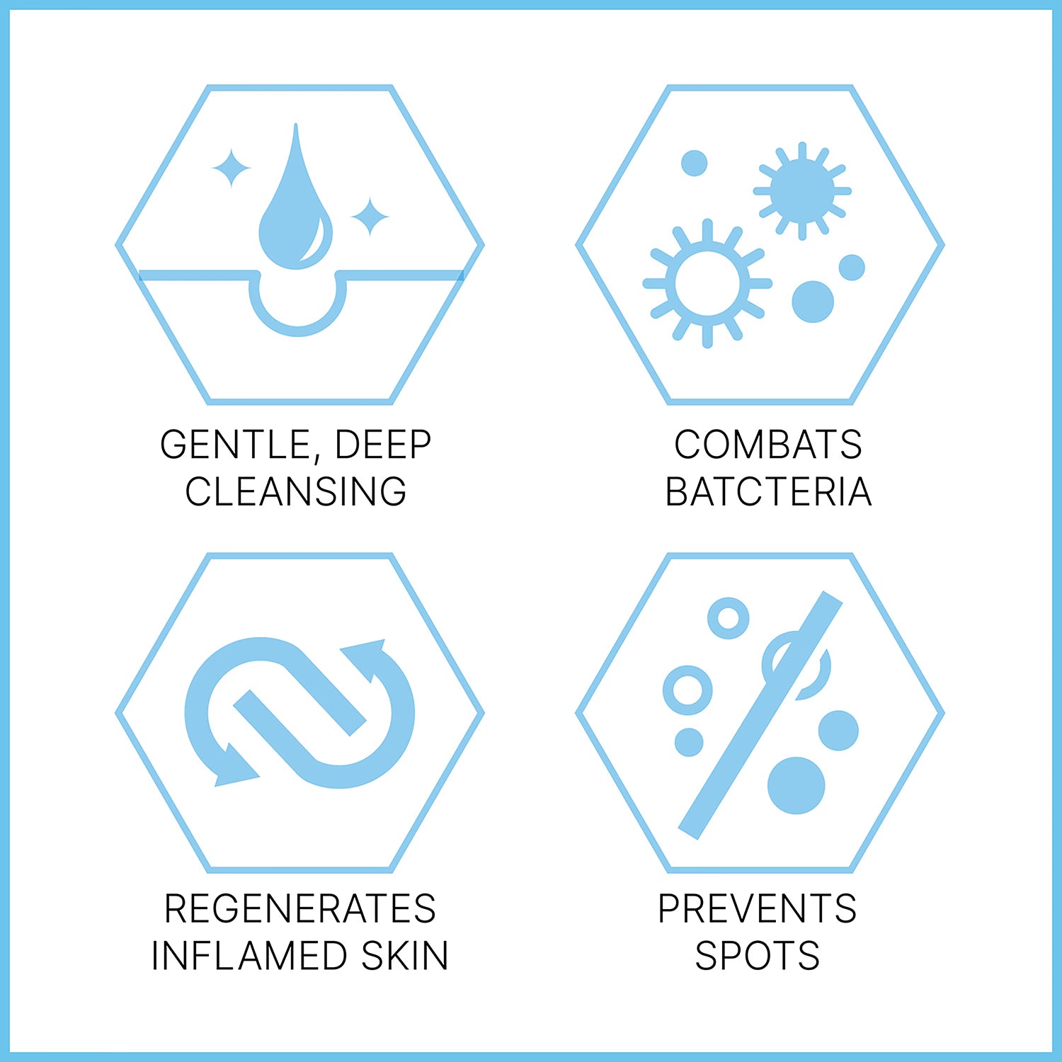 Sebamed Clear Face antibacterial cleansing foam 150ml, imported from the UK