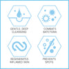 Sebamed Clear Face antibacterial cleansing foam 150ml, imported from the UK