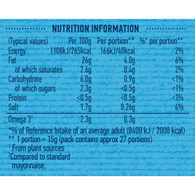 Hellmann's Light Mayonnaise