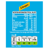 Schweppes Slimline lemonade 2L low calorie drink - British product