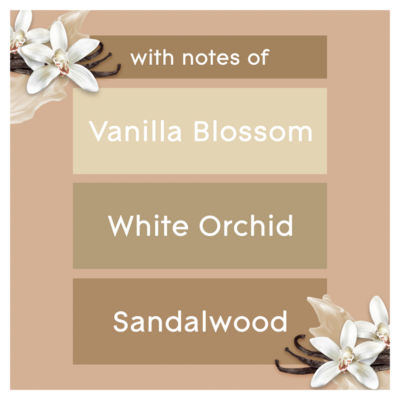 Glade Romantic Vanilla Blossom refill 20ml, imported from the UK