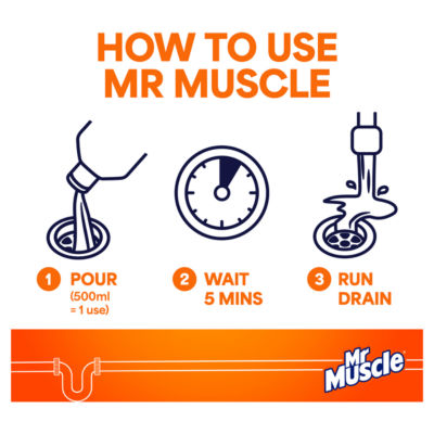 Mr Muscle Power Gel Kitchen Drain Cleaner & Bathroom Plughole Unblocker