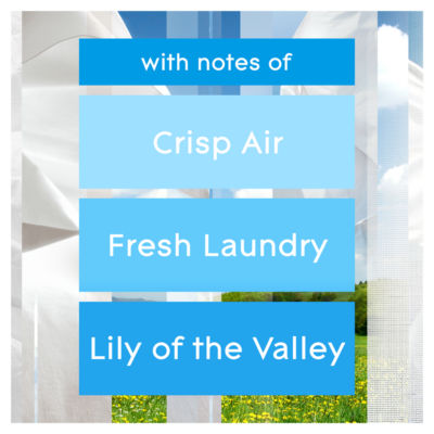 Glade air freshener refill Clean Linen 2x18ml, imported from the UK