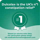 Dulcoease Capsules 60 Soft Gel Capsules