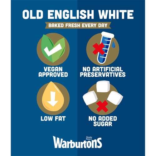 Warburtons thick sliced white bread 400g (British brand)