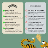 Hampstead Tea Focus Well tea bags 20's