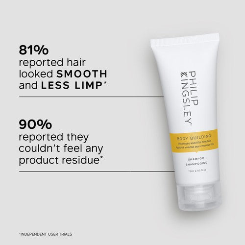 Philip Kingsley Body Building Shampoo 75ml, imported from the UK